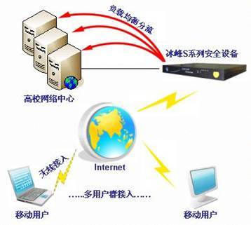 冰峰特色技术 以创新网络解决方案引领行业变革