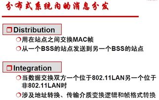 无线网络技术复习笔记（三） 无线局域网核心技术详解